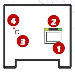 NETIO-PowerBOX-4KE-Remote-Controlled-Power-Sockets-fig-1