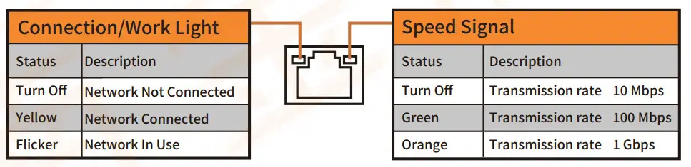 HUANANZHI H61 M.2 Motherboard - Display