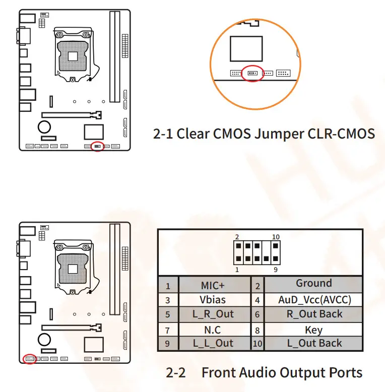 HUANANZHI H61 M.2 Motherboard - Ports