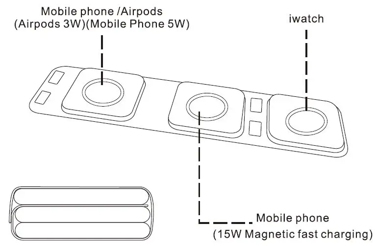 EXW-B0BL7BTSDV-3-In-1-Magnetic-Wireless-Charger-fig-1