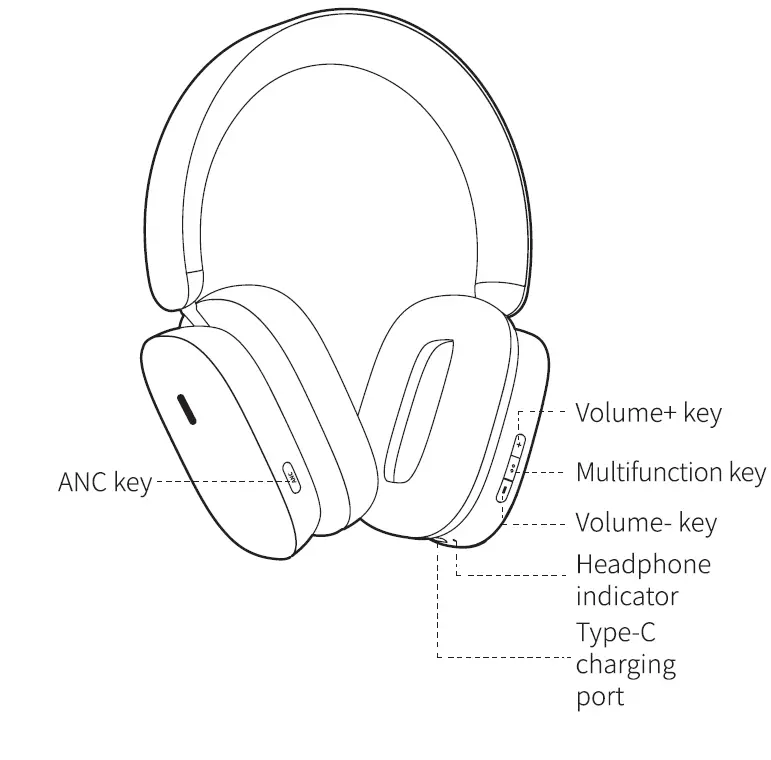 Baseus-H1-Noise-Cancelling-Wireless-Headphones-FIG-6