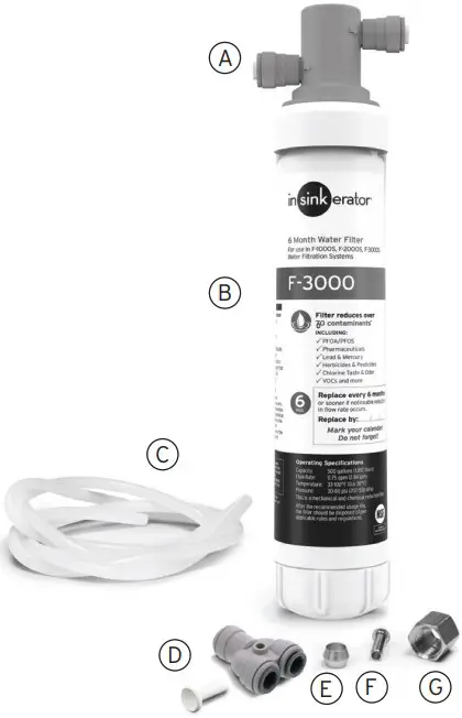 COMPONENTS IN THIS PACKAGE