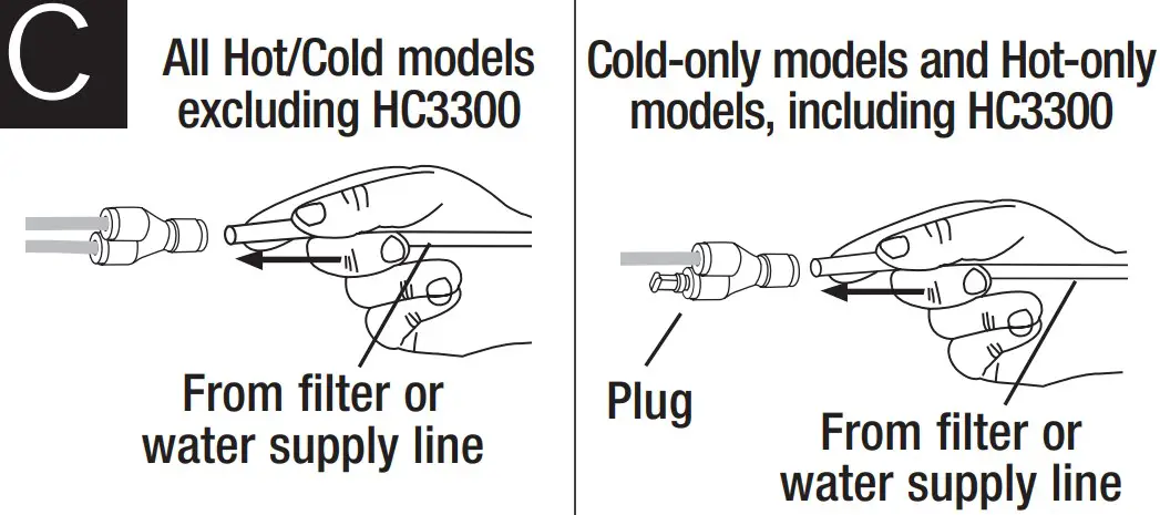 INSTALLING FILTRATION SYSTEM