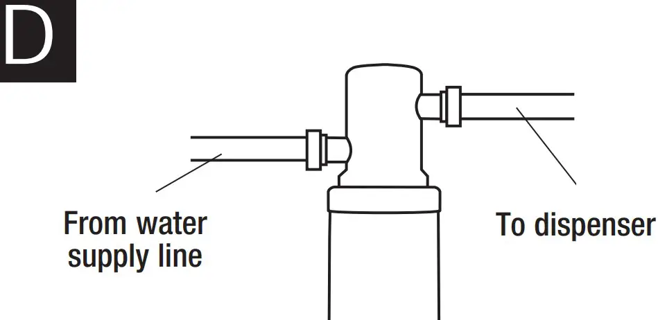 INSTALLING FILTRATION SYSTEM
