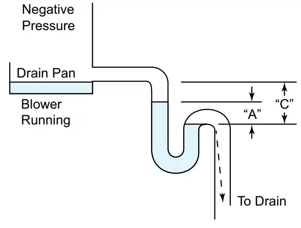 TRANE TEM6B0C60H51SA Convertible Air Handlers - fig1
