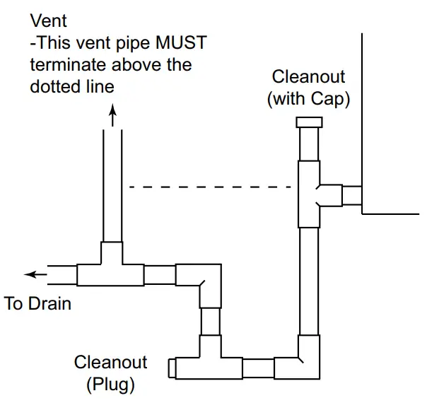 TRANE TEM6B0C60H51SA Convertible Air Handlers - fig2