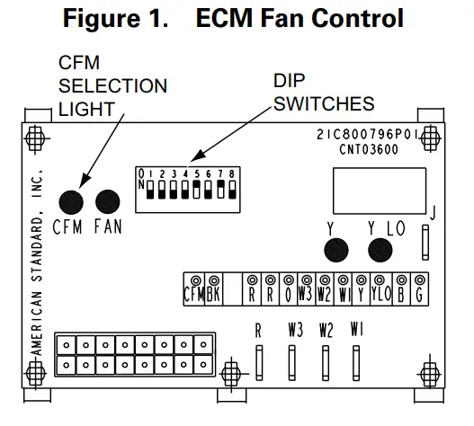 TRANE TEM6B0C60H51SA Convertible Air Handlers - fig3
