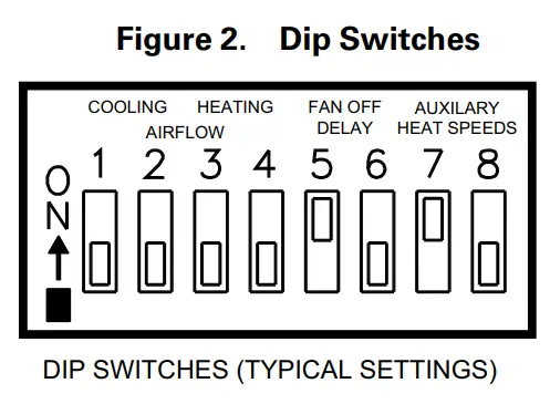 TRANE TEM6B0C60H51SA Convertible Air Handlers - fig4
