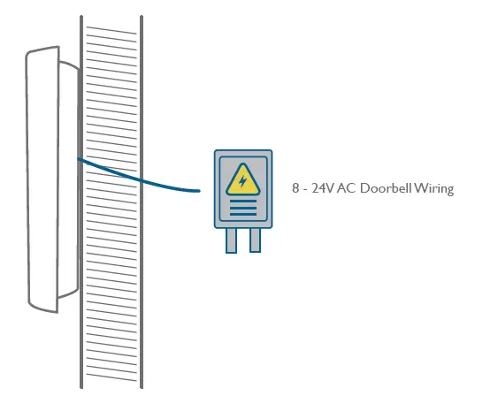 Doorbell Wire Powered