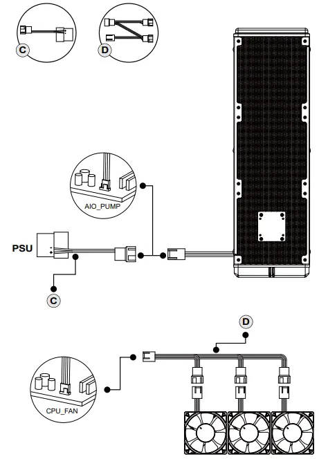 Connecting Instruction