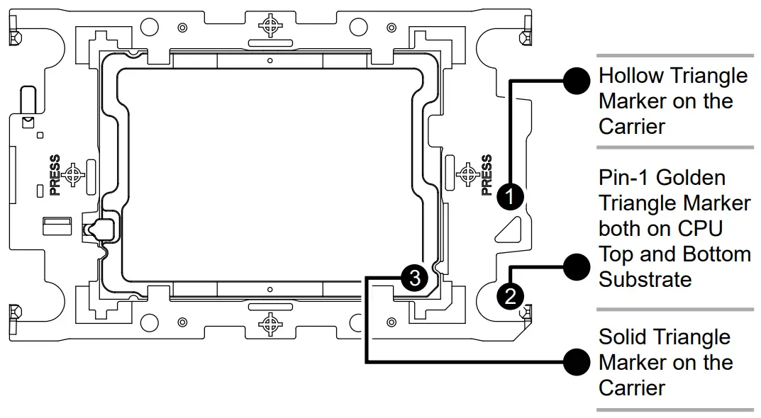 Installation Instruction