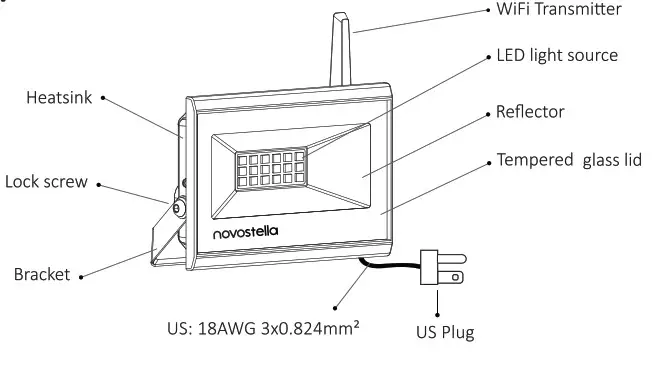 novostella NTF81 Smart Flood Light - fig