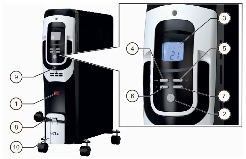 Gude-OR-1500-7-Oil-Filled-Radiator-FIG-9