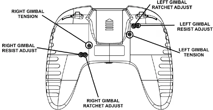 ORQA Radio Control Transmitter FPV Ctrl 10