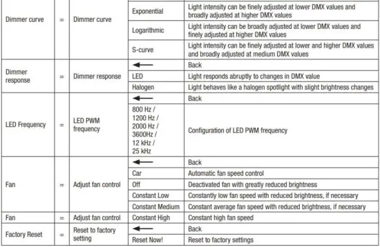 FIG 11 DEVICE SETTINGS.JPG