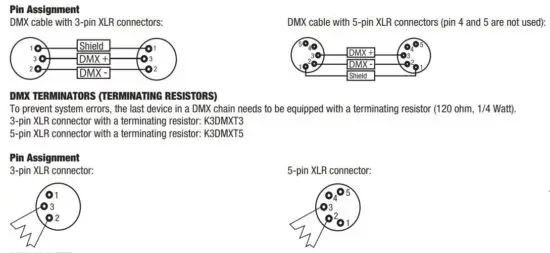 FIG 18 DMX CABLES.JPG
