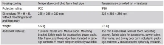 FIG 22 TECHNICAL DATA.JPG