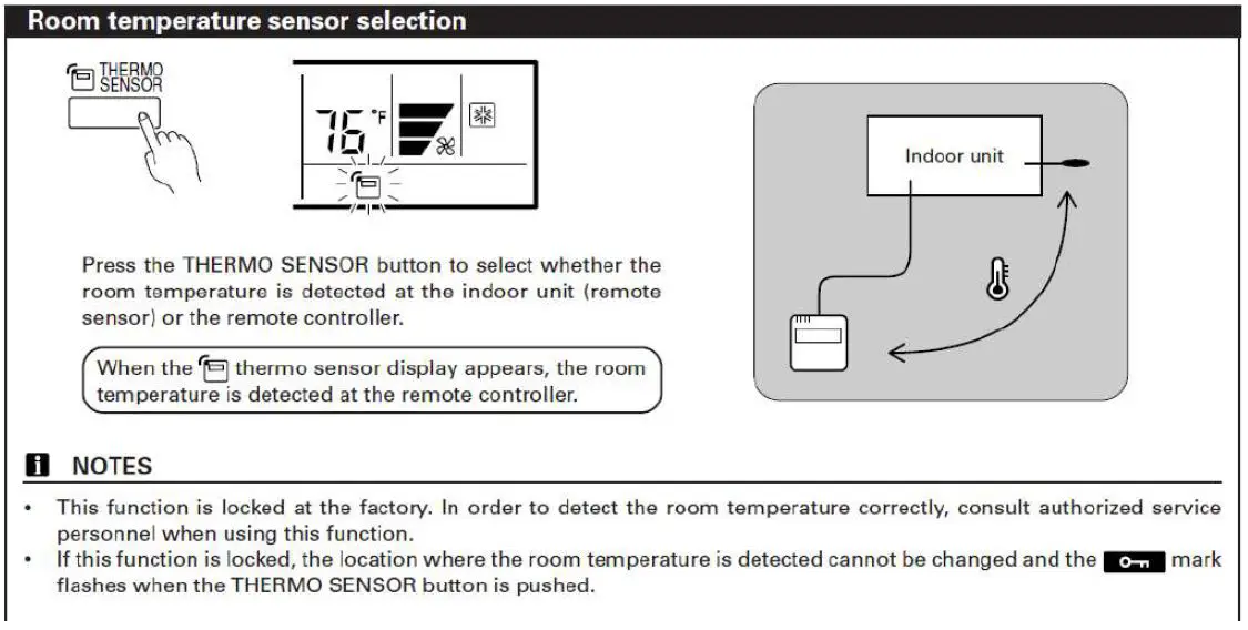 IntesisHome-IHWFIFGL001R000-Universal-IR-Air-Conditioner-to-AC-Cloud-Control-Interface-4