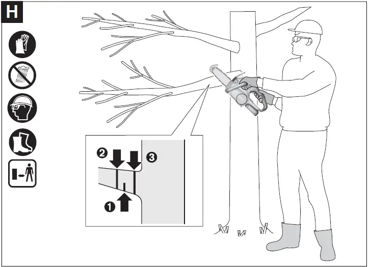 BOSCH-UniversalChain-18-Cordless-Chain-Saw-fig- (12)
