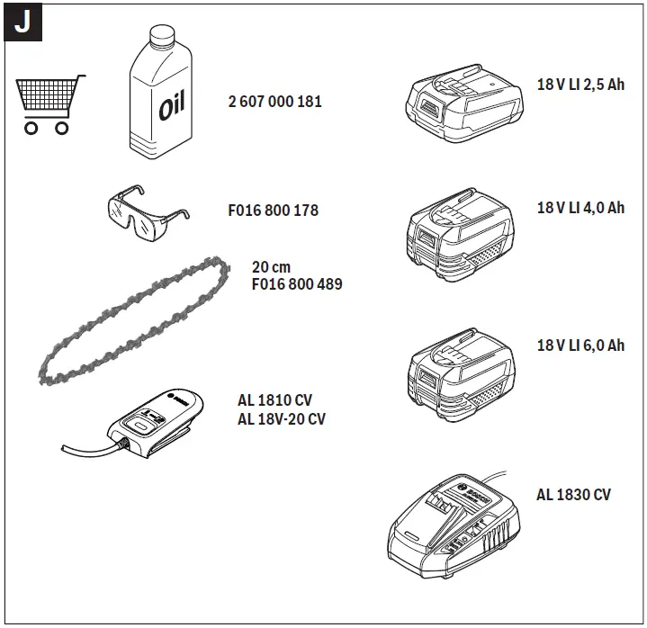 BOSCH-UniversalChain-18-Cordless-Chain-Saw-fig- (14)