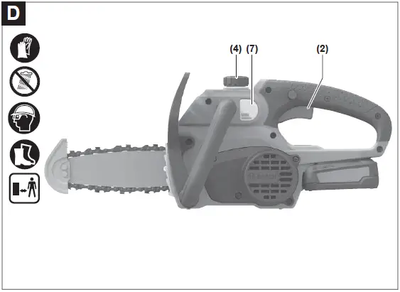 BOSCH-UniversalChain-18-Cordless-Chain-Saw-fig- (8)