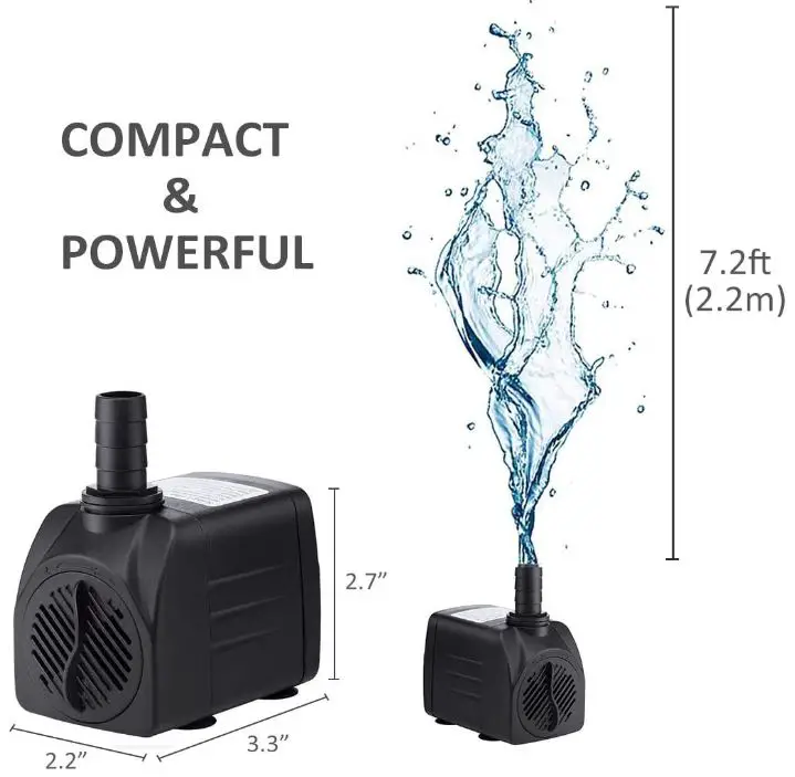 GROWNEER-‎WP550-3-Submersible-Pump-FIG-1