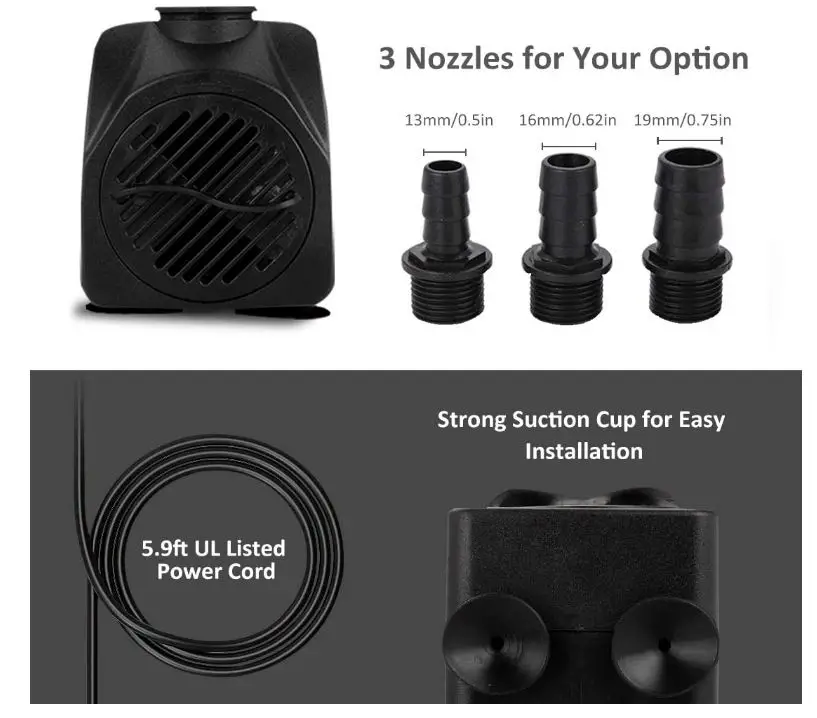 GROWNEER-‎WP550-3-Submersible-Pump-FIG-2