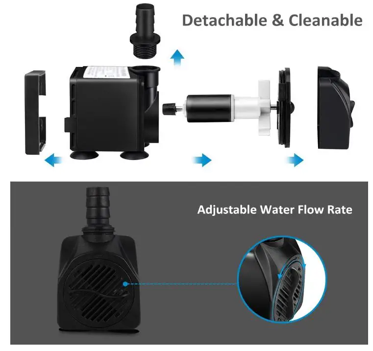 GROWNEER-‎WP550-3-Submersible-Pump-FIG-3