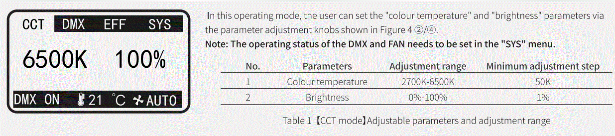 SWIT FL-C200D-LED-Dual-Colour-Temperature-01