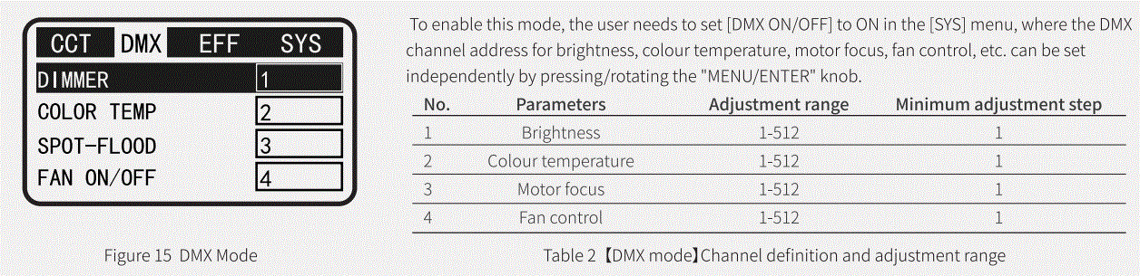 SWIT FL-C200D-LED-Dual-Colour-Temperature-02
