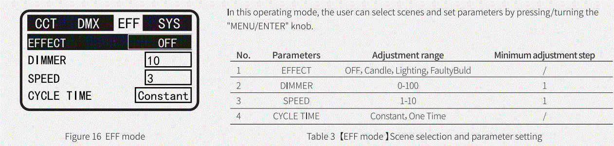 SWIT FL-C200D-LED-Dual-Colour-Temperature-03
