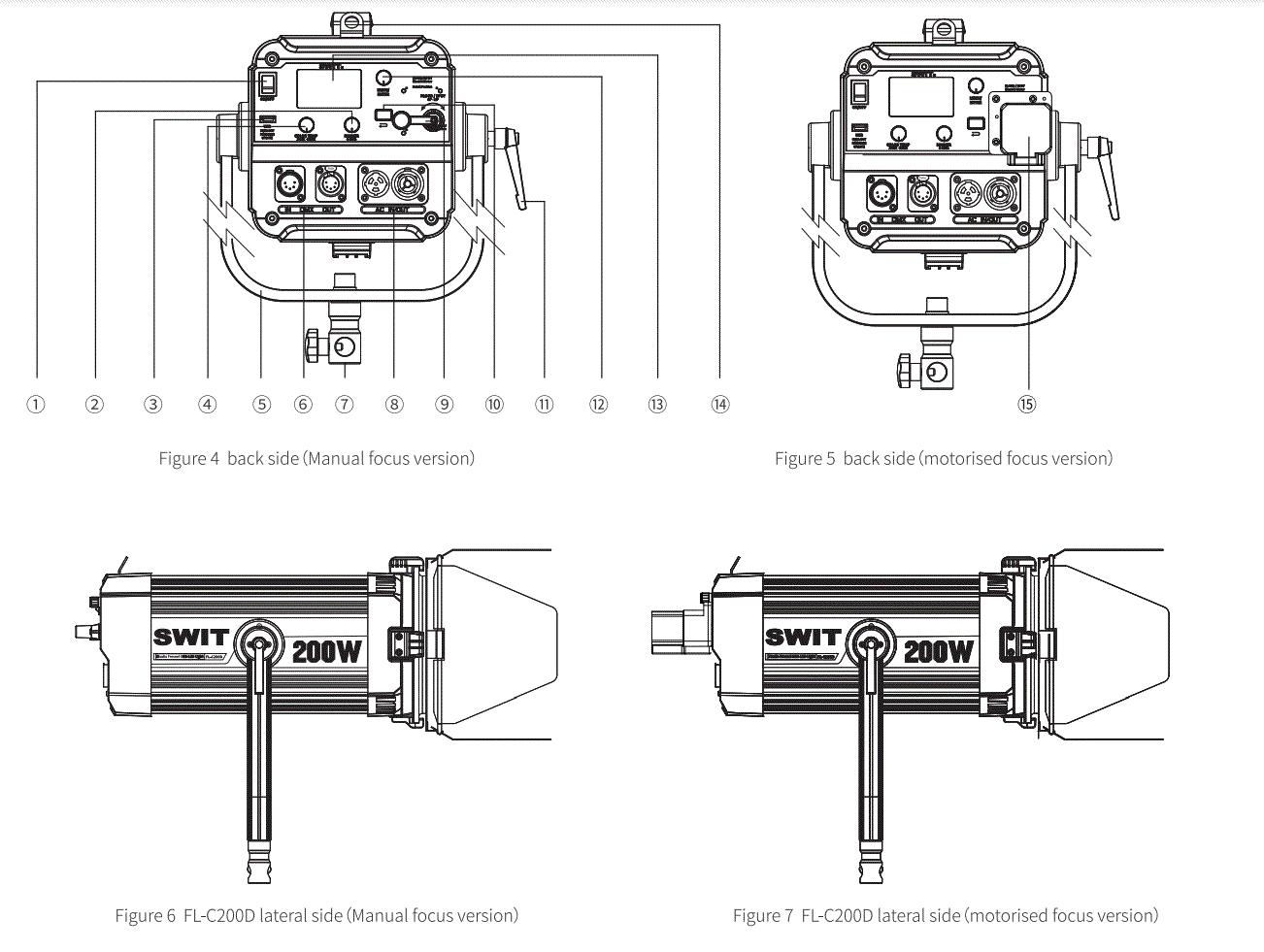 SWIT-FL-C200D-LED-Dual-Colour-Temperature-PRODUCT-2