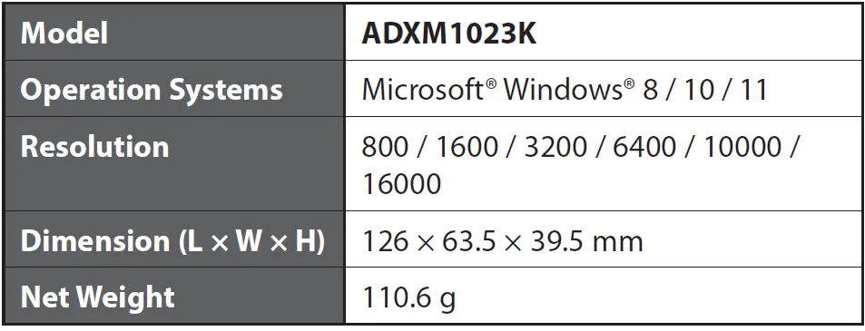 ADXM1023K-FIREPOWER-PRO-23-Gaming-RGB-Mouse-fig-15