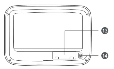 Product Introduction