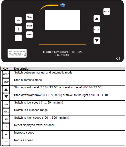PCE Instruments PCE-VTS 50, PCE-HTS 50 Force Test Stand-fig5