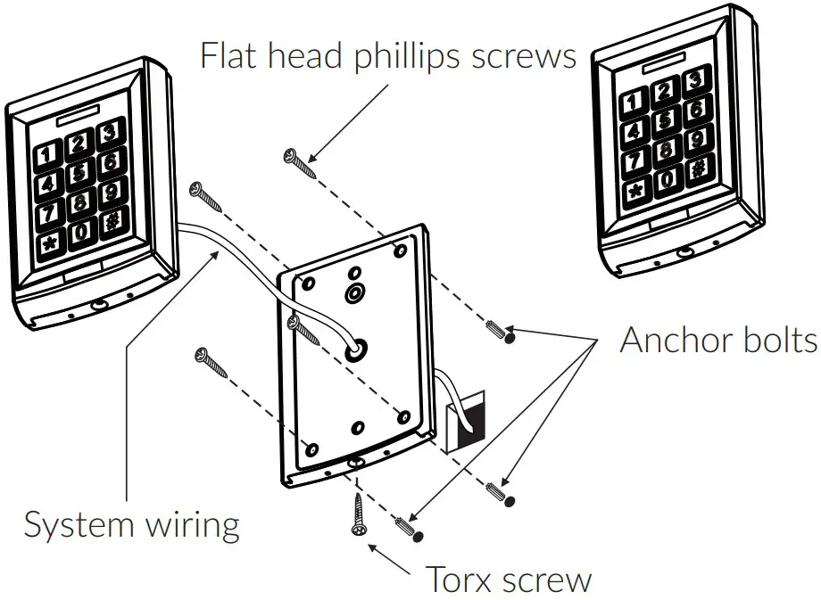 Keypads Installaঞon
