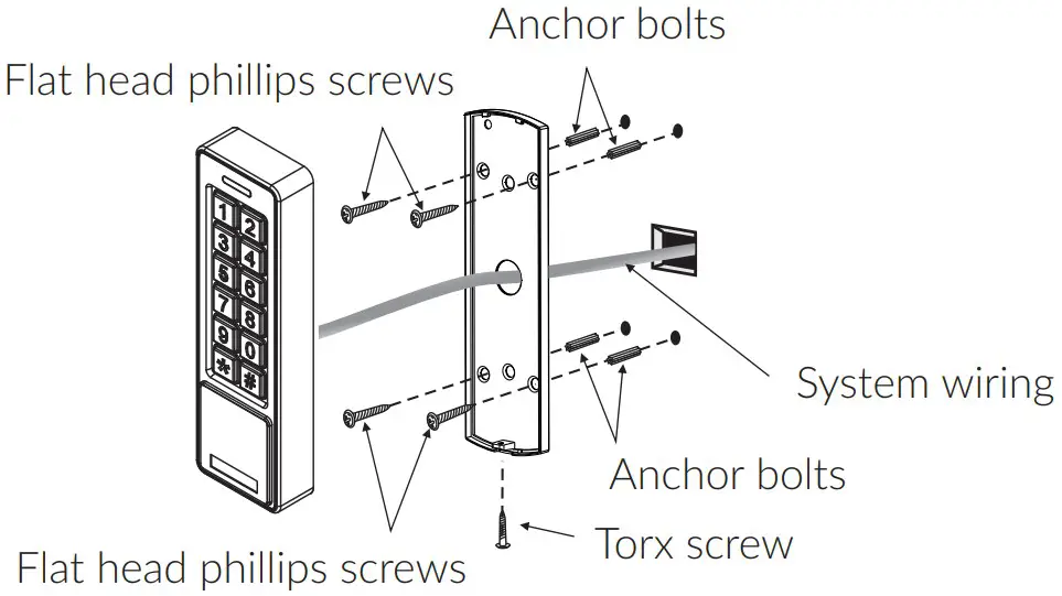 DG-170 Installaঞon