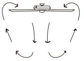 CARRO WGA-523A3L Integrated LED Indoor White Ceiling Fan