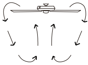 CARRO WGA-523A3L Integrated LED Indoor White Ceiling Fan