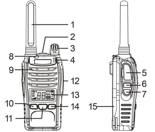 BAOFENG E88 Two Way Radio - Main controls