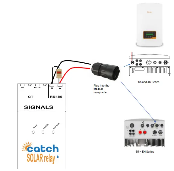 Catch-Power-Solis-Inverter-Control-FIG-2