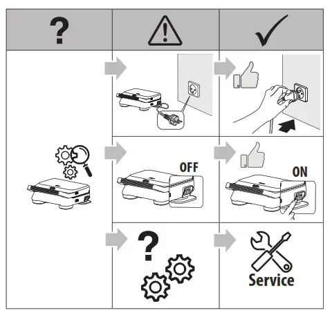 Braun SM5001 Snack Maker 5 - fig 10Braun SM5001 Snack Maker 5 - fig 10Braun SM5001 Snack Maker 5 - fig 10Braun SM5001 Snack Maker 5 - fig 10Braun SM5001 Snack Maker 5 - fig 10Braun SM5001 Snack Maker 5 - fig 10