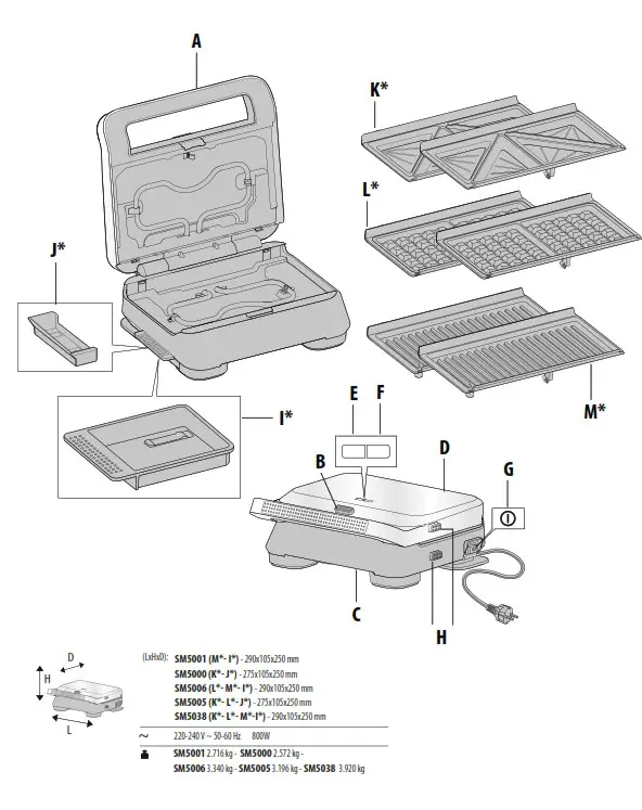 Braun SM5001 Snack Maker 5 - fig s