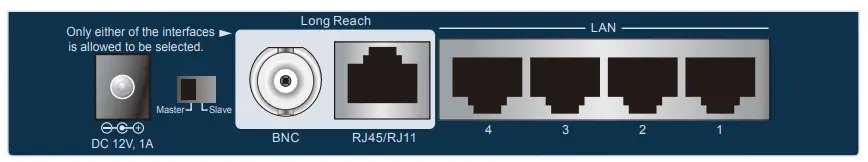 PLANET-LRE-104-Long-Reach-Ethernet-Extender-fig-5