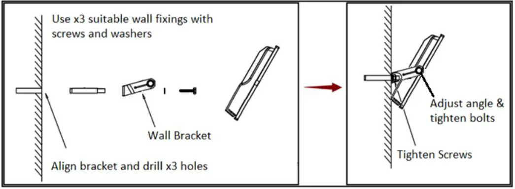 novah-Onyx-Series-LED-Flood-Light-50-300W-2