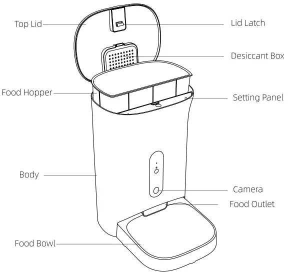 petwant-F11-C-Smart-Pet-Feeder-fig-2