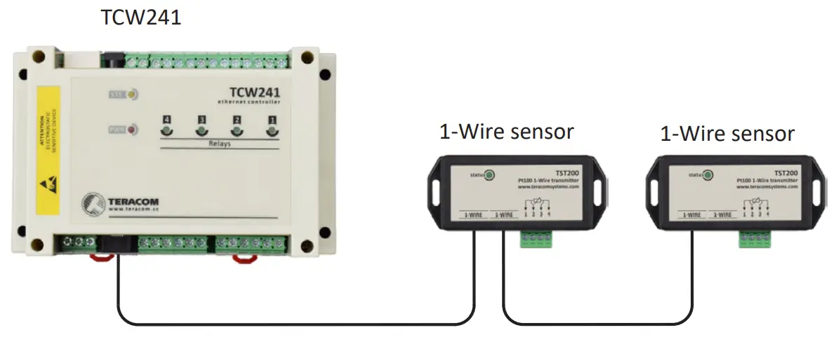 TERACOM TST200 1-Wire Pt100 Transmitter - cable length