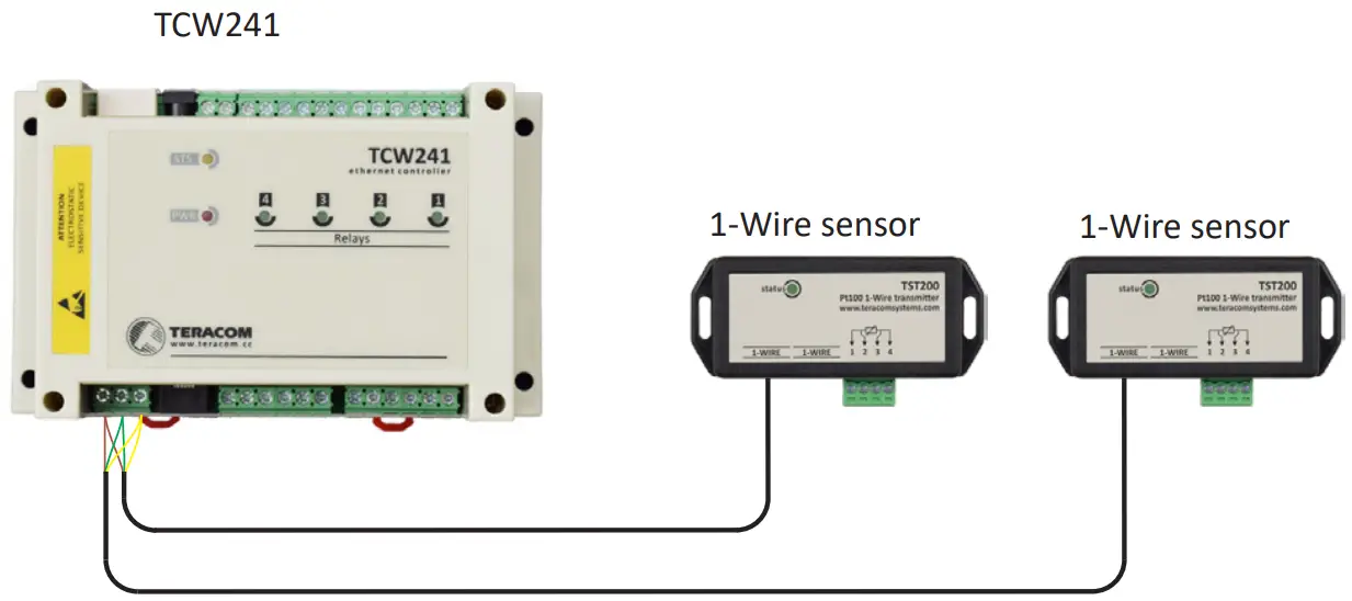 TERACOM TST200 1-Wire Pt100 Transmitter - cable length1