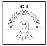 HALCYON R750 LED Recessed Luminaire - icon