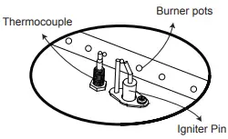 ELEMENTI-OFG413LP-VICTORIA-Fire-Table-fig-21